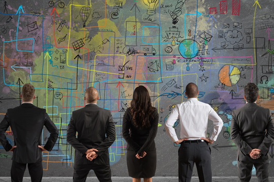 What is a Complex Sale, and how does your companies sales methodology manage them?